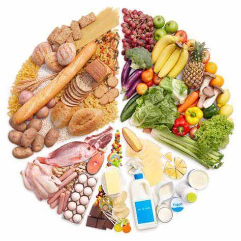 Healthy Foods